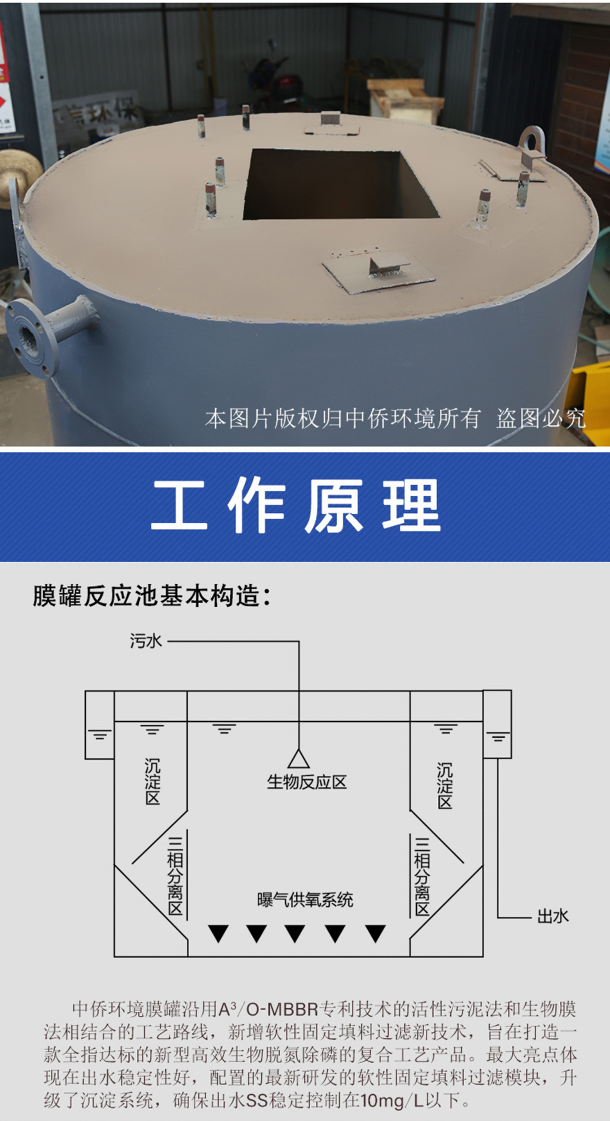 家庭式膜罐地埋式污水處理設(shè)備的工作原理:結(jié)構(gòu)形式       此結(jié)構(gòu)為立式罐體結(jié)構(gòu)，外觀高端大氣上檔次，內(nèi)部結(jié)構(gòu)簡(jiǎn)單合理,工藝流程         此設(shè)備采用比較成熟的厭氧+缺氧+好氧+MBR膜的工藝，脫氮除磷效果好，有機(jī)污泥剩余量很少